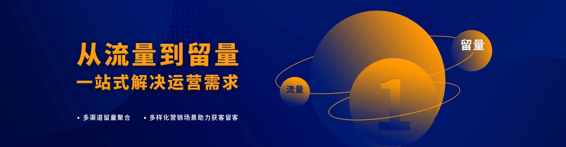 安次sem怎么做
